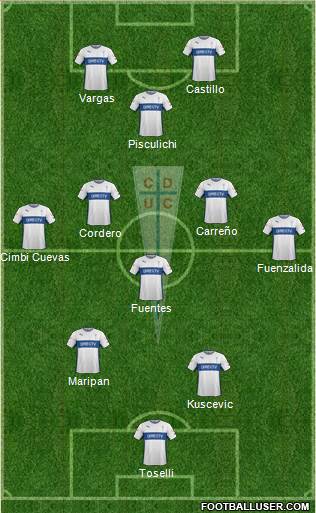 CD Universidad Católica Formation 2016