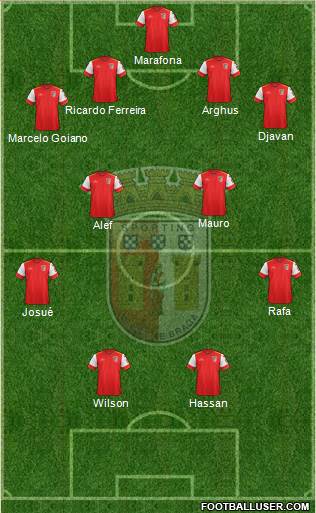 Sporting Clube de Braga - SAD Formation 2016