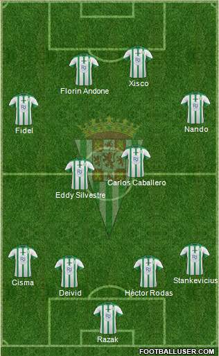 Córdoba C.F., S.A.D. Formation 2016