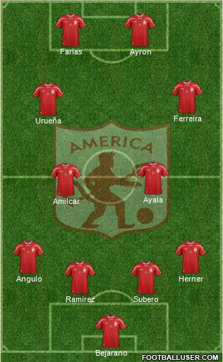 CD América de Cali Formation 2016