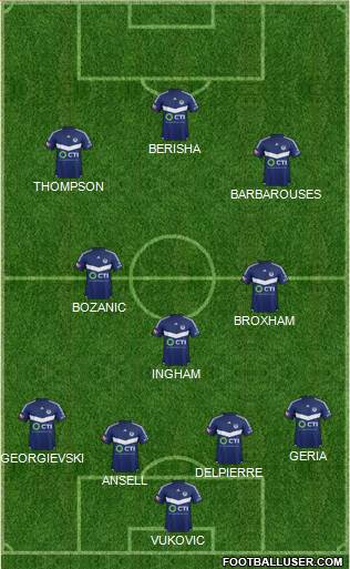 Melbourne Victory FC Formation 2016