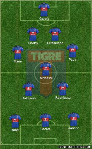 Tigre Formation 2016