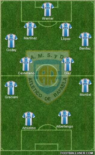 Atlético Rafaela Formation 2016