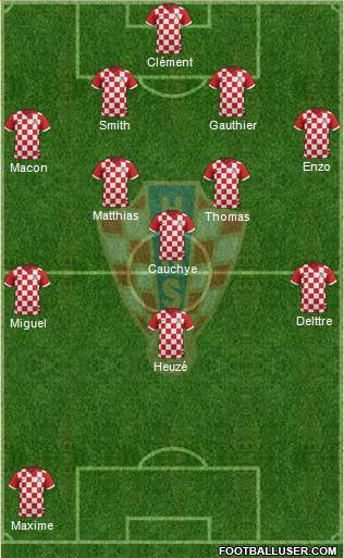 Croatia Formation 2016