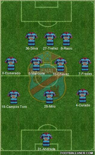 Arsenal de Sarandí Formation 2016