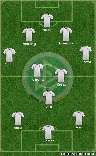 Germany Formation 2016