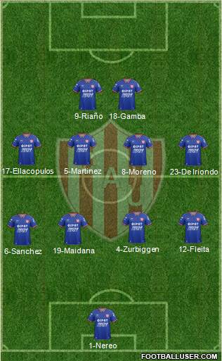 Unión de Santa Fe Formation 2016