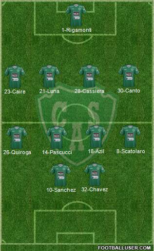 Sarmiento de Junín Formation 2016