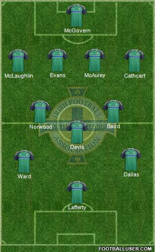 Northern Ireland Formation 2016