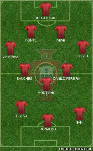 Portugal Formation 2016