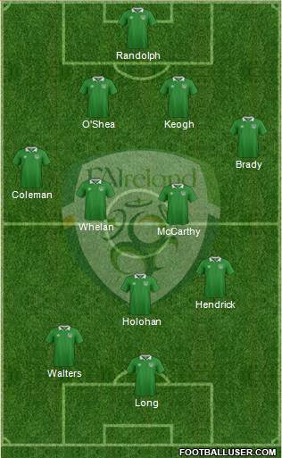 Ireland Formation 2016