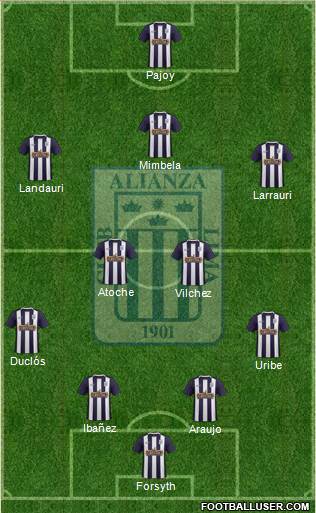 C Alianza Lima Formation 2016