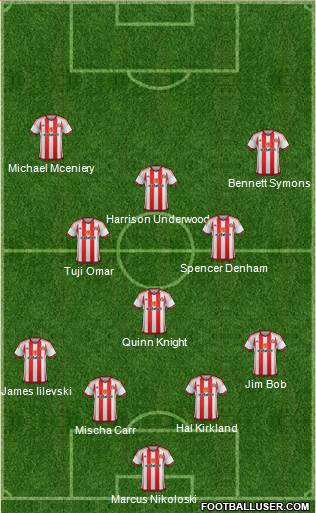 Sunderland Formation 2016