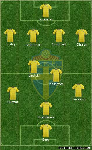 Sweden Formation 2016