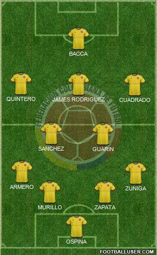 Colombia Formation 2016