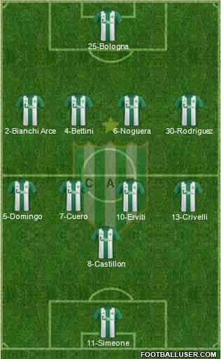 Banfield Formation 2016