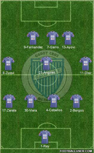 Godoy Cruz Antonio Tomba Formation 2016