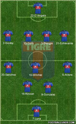 Tigre Formation 2016