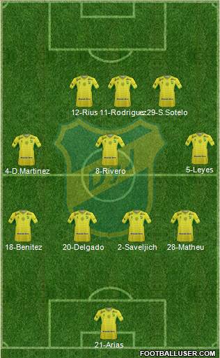 Defensa y Justicia Formation 2016