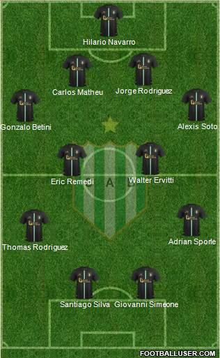 Banfield Formation 2016