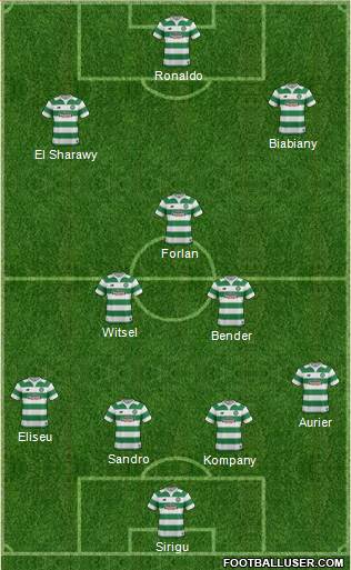 Celtic Formation 2016