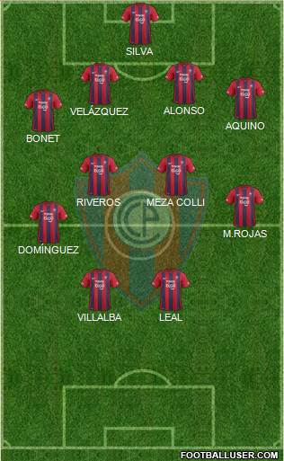 C Cerro Porteño Formation 2016