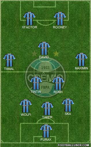 Grêmio FBPA Formation 2016