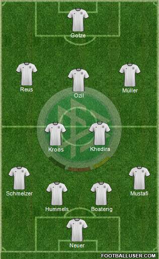 Germany Formation 2016