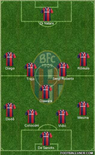 Bologna Formation 2016