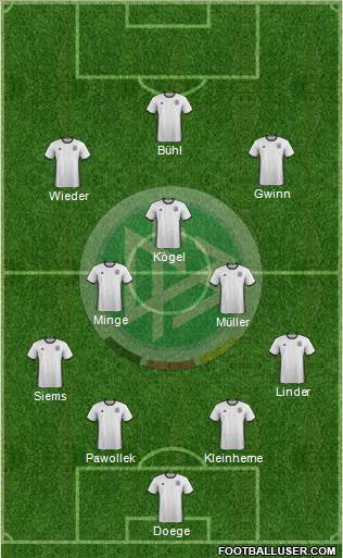 Germany Formation 2016