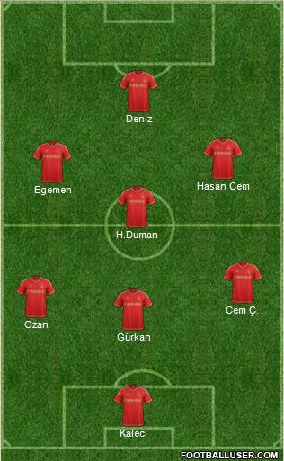 Nottingham Forest Formation 2016