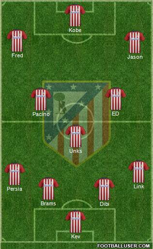 Atlético Madrid B Formation 2016