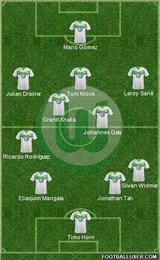 VfL Wolfsburg Formation 2016