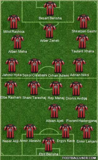 AFC Bournemouth Formation 2016