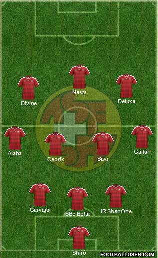 Switzerland Formation 2016