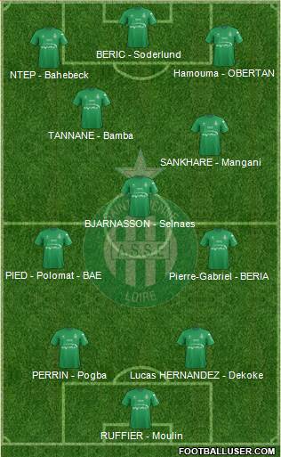 A.S. Saint-Etienne Formation 2016