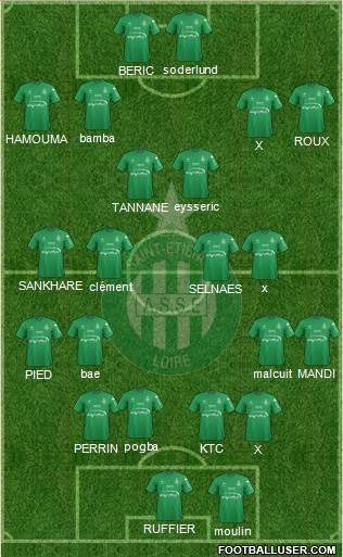 A.S. Saint-Etienne Formation 2016