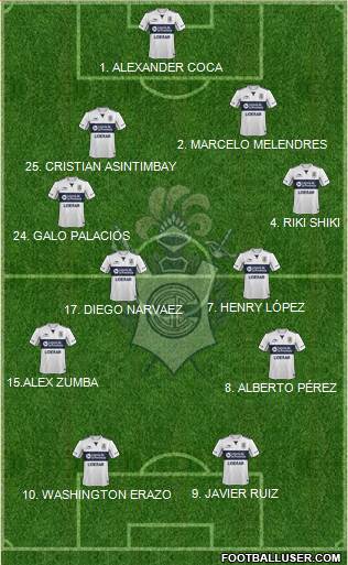 Gimnasia y Esgrima de La Plata Formation 2016