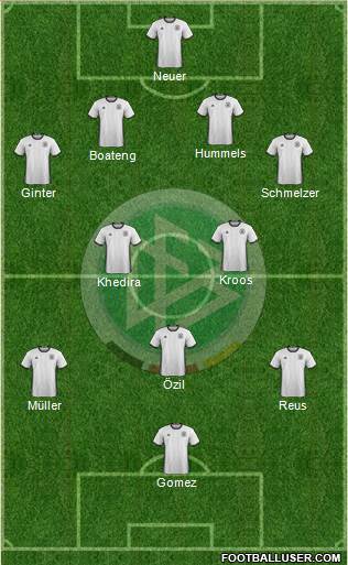 Germany Formation 2016