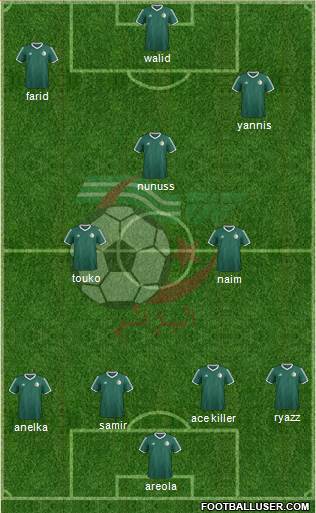 Algeria Formation 2016