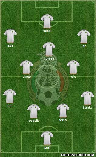 Mexico Formation 2016