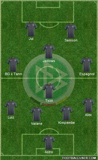 Germany Formation 2016