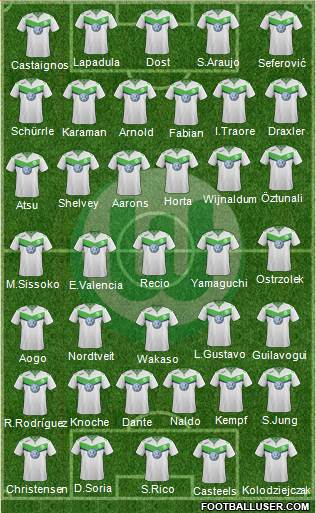 VfL Wolfsburg Formation 2016