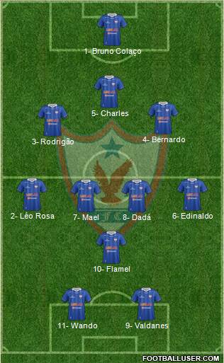 Águia de Marabá FC Formation 2016