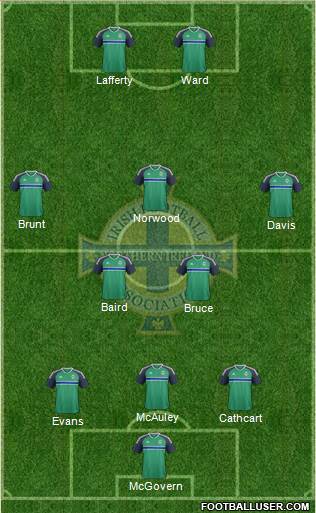 Northern Ireland Formation 2016