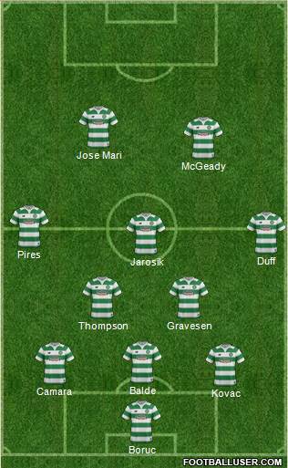 Celtic Formation 2016