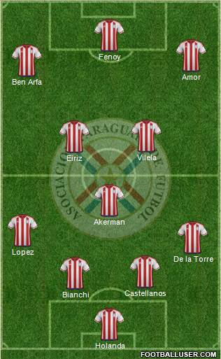 Paraguay Formation 2016