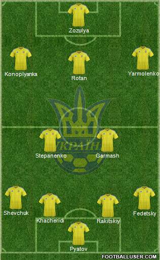 Ukraine Formation 2016