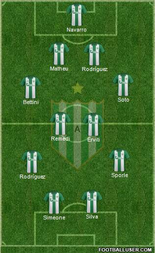 Banfield Formation 2016