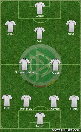 Germany Formation 2016